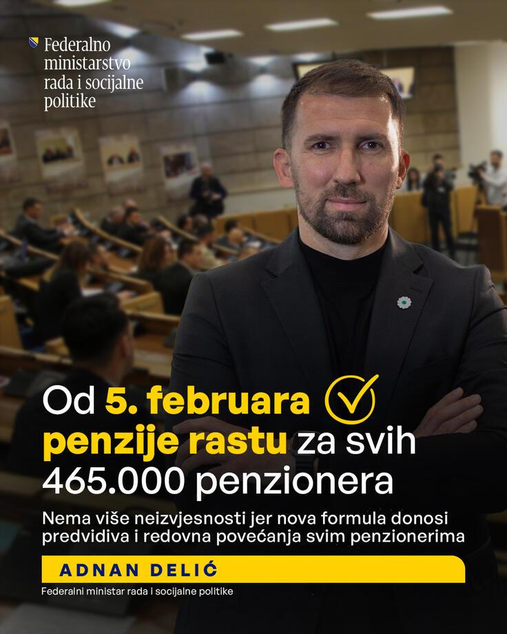 Ministar Delić potvrdio: Zakon o PIO usvojen u Domu naroda: od 5. februara penzije veće za 11,6%, od polovine godine ukupno više od 17%